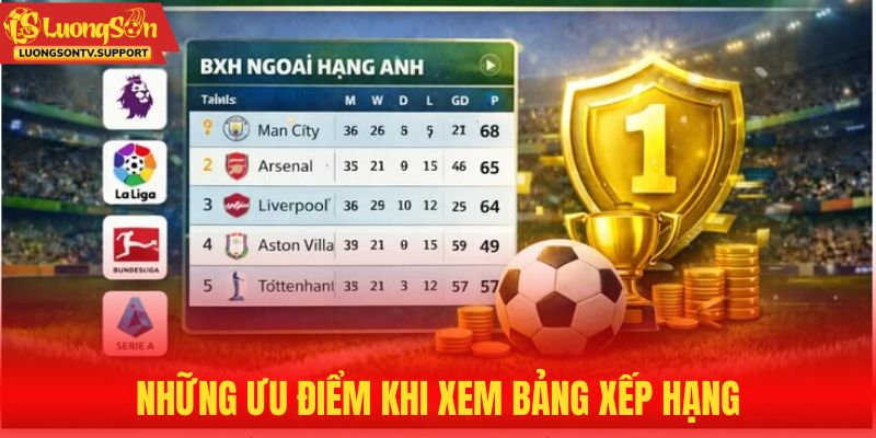 Những ưu điểm khi xem bảng xếp hạng